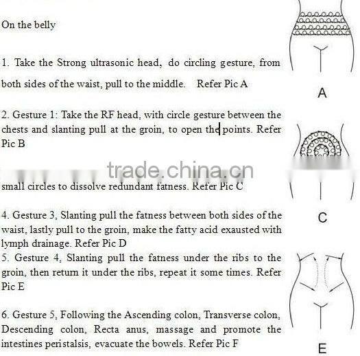 Lowest prices mini multifunctional treatment heads for fat resuction and skin tightening power slim vibration machine