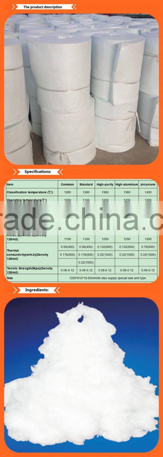 low cost bulk fiber ceramic blanket