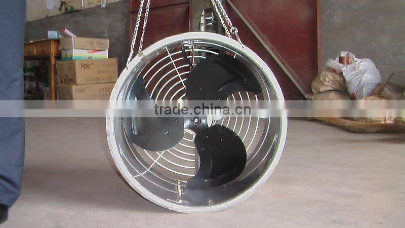 high qualityair circulation fans