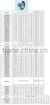 farm machinery bearing W211PPB2