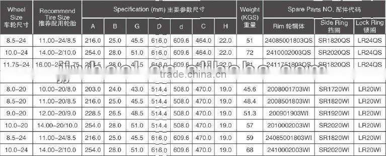 tractor wheel engine spare parts