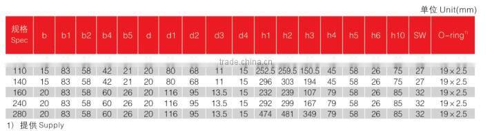 Hydraulic Filter DFB280* High Oil Pressure Filter For Oil Filter Equipment