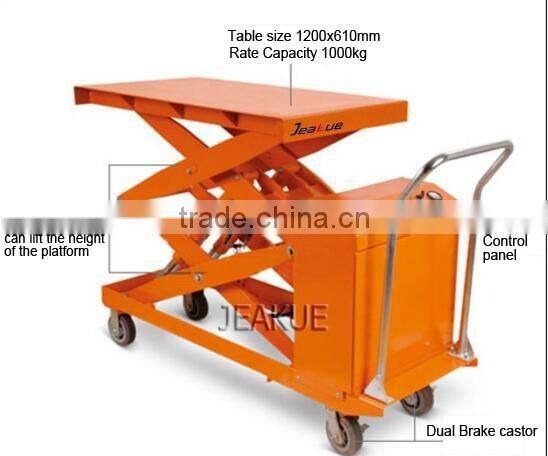 mini portable mobile Electric Lift table truck