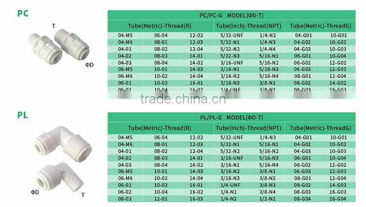 Professional JULY quick connect pneumatic air pipe fittings