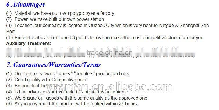 China pp nonwoven geotextile fabric