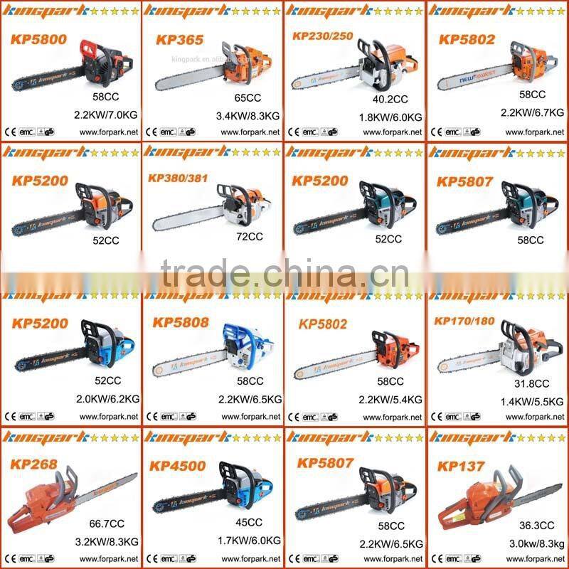 MKT 9553nb Power tools Spare Parts electronic project housing