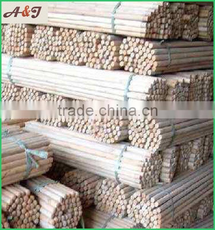 top quality natural wooden broom handle with italian thread