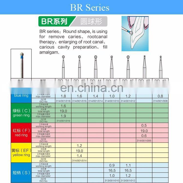 High quality Dental Diamond burs compatible with mani diamond bur