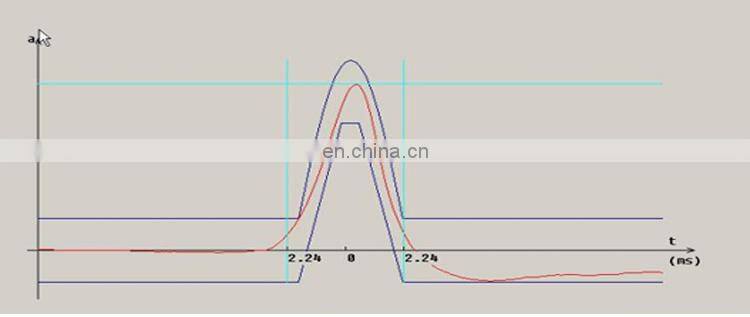 Testing Machine Accelerated Mechanical Shock Impact Tester