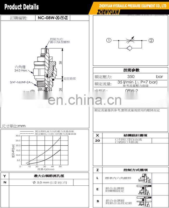 Well priced high quality rated pressure 350 bar solar shower cartridge check valves