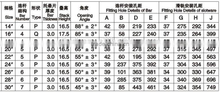 Stainless Steel Window Hinges,Friction Stay For The Wood Window