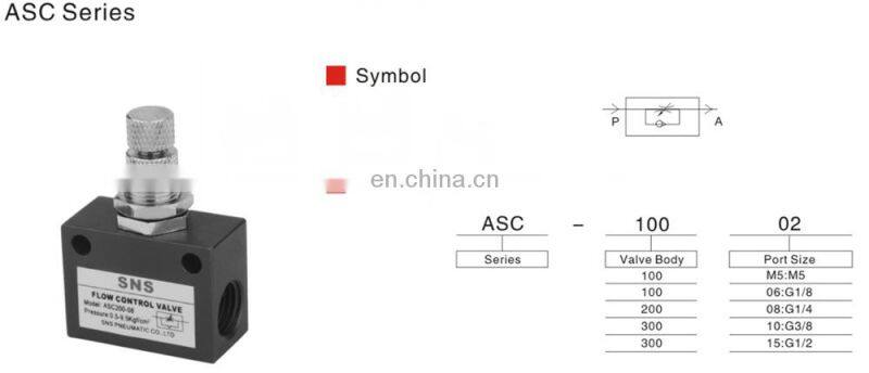 SNS Security stable precise air control valve for sale