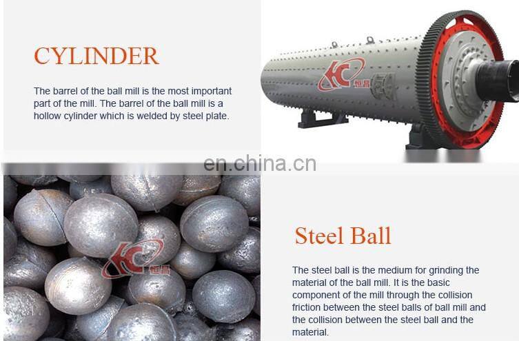 Hot Sale Ore Grinding Machine Ball Mill for Gold and Copper Mining