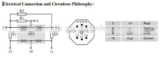 cheap pressure sensor