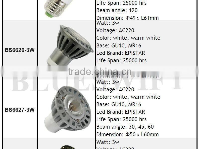 New design aluminum mr16 dimmable led spot light