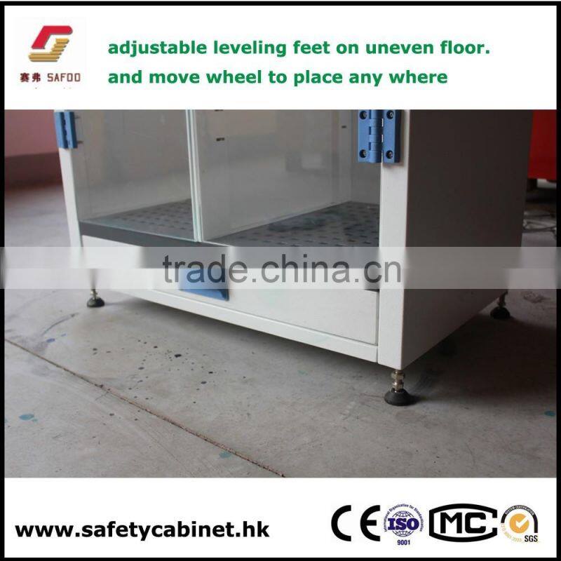 Vented filtration Madication Storage Cabinet for harmful and dangerous,poison chemicals