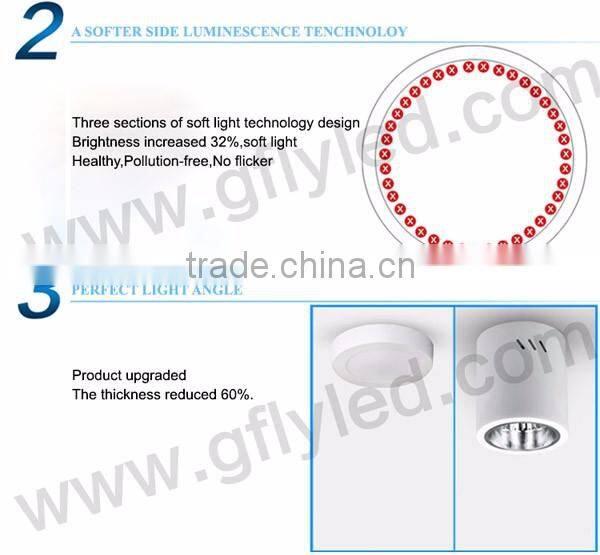 24w China round lighting led surface mounted panel light CE ROHS certificate