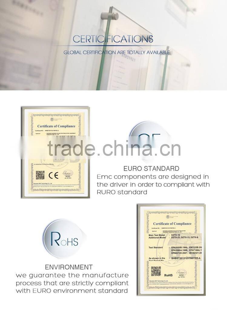ten years experience proffesional manufacturer led street light with ce rohs certificate