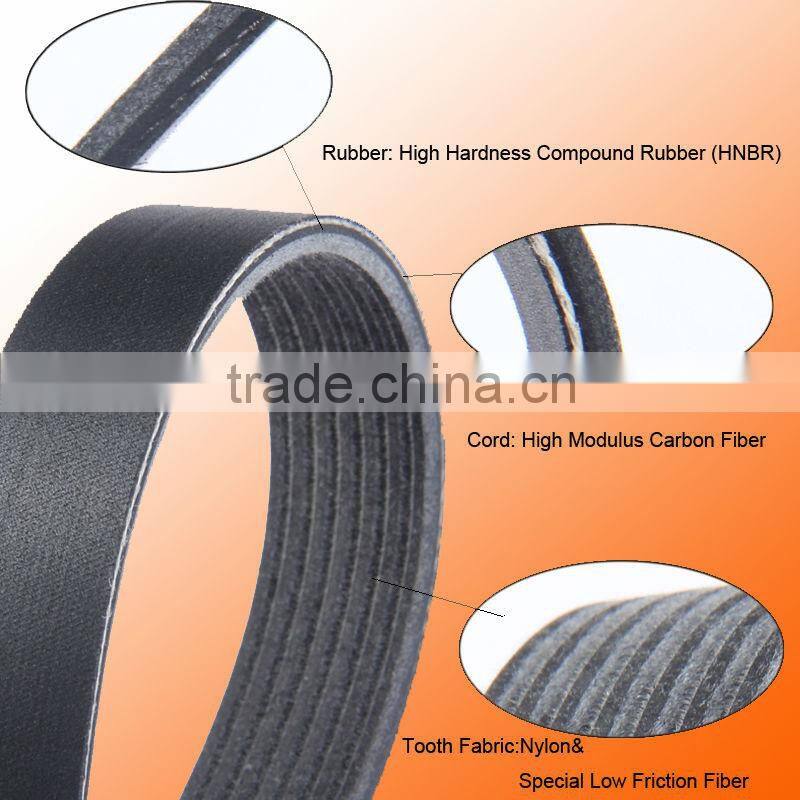 Rubber PK belt for BMW