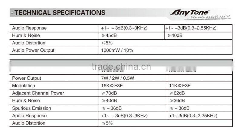 AT-288Plus Handheld Radio