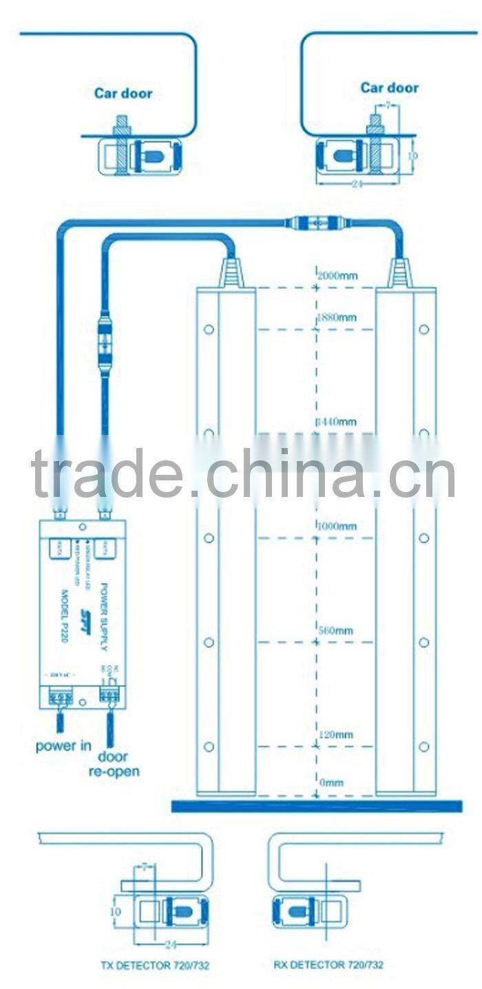 good price Elevator door photoelectric switch