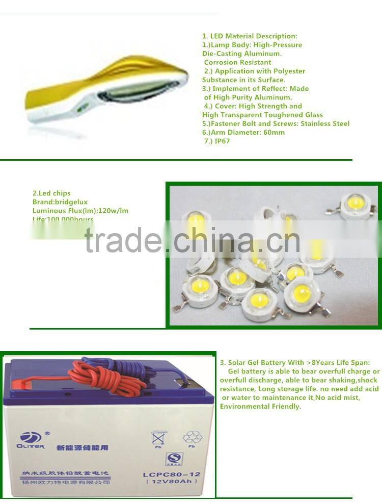 5 years Warranty 5M 40W Solar LED Street Lights(Fighter 15# series)
