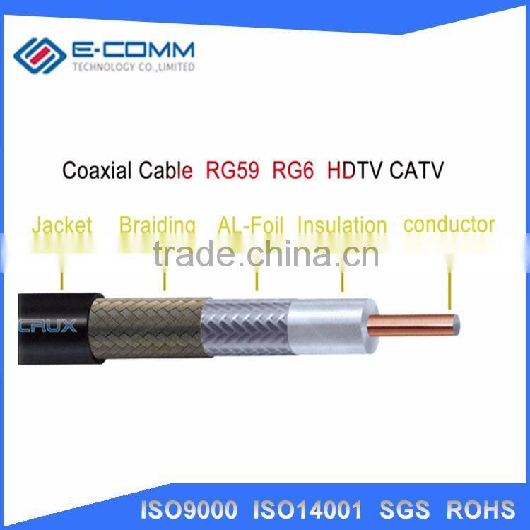 China supplier rg6 syv 75-5 coaxial cable price 5d-fb coaxial cable clamp