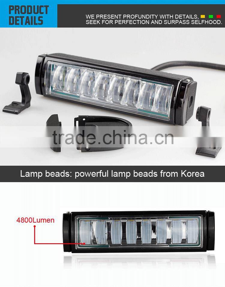 Ring Aftermarket LED Daytime Car Running Lights
