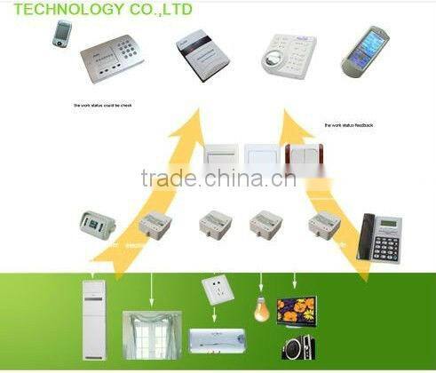 TAIYITO TDXE4404 2-way Fluorescent Lamp/Appliance Module/2 gang lamp module