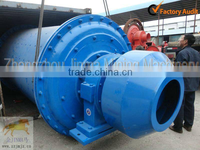 Stable Quality Conical Ball Mill For Sale