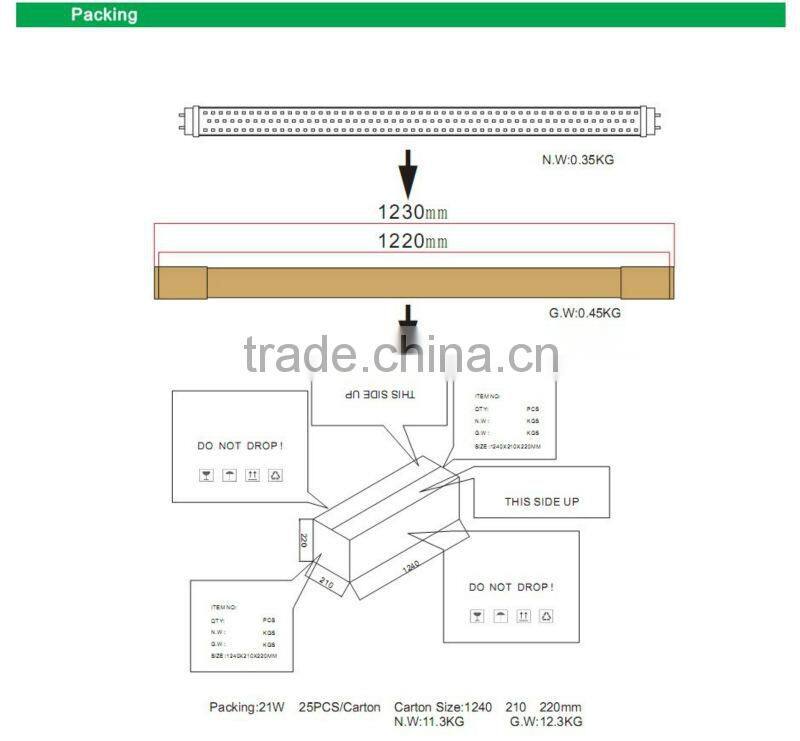 2013 quality led tube 4ft 16w 18w 20w 22w