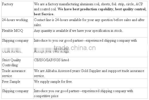 1070 alloy hot rolled aluminum hammered reflective mirror sheet