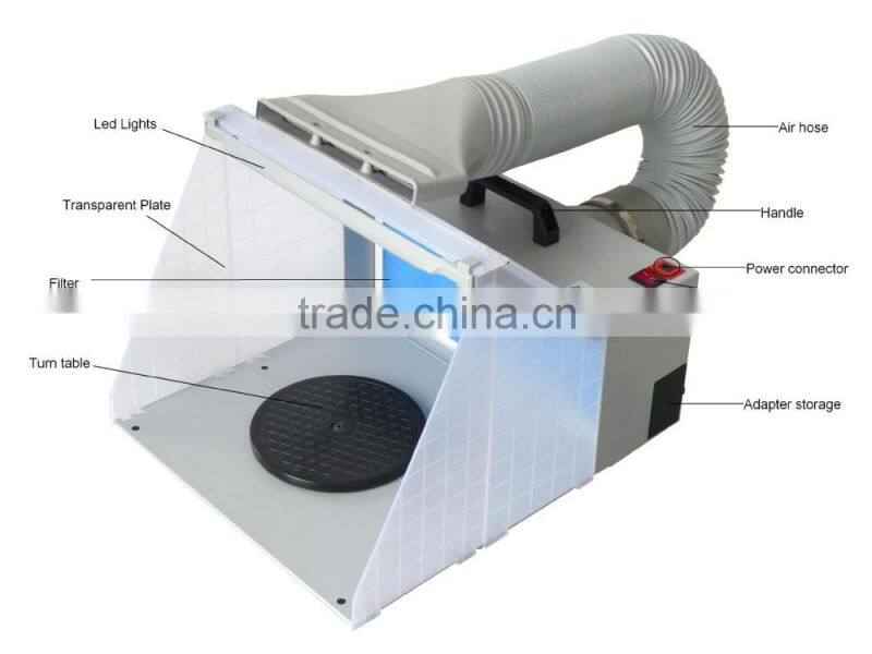 HS-E420DCLK Air extractor hobby spray booth hobby kit