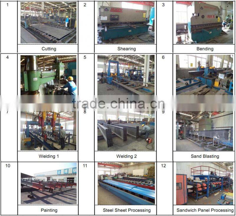 professional steel structure building design, manufacture and installation