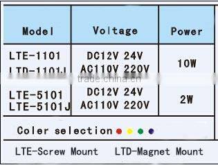 Revolving Flashing LED Traffic Solar Warning Light