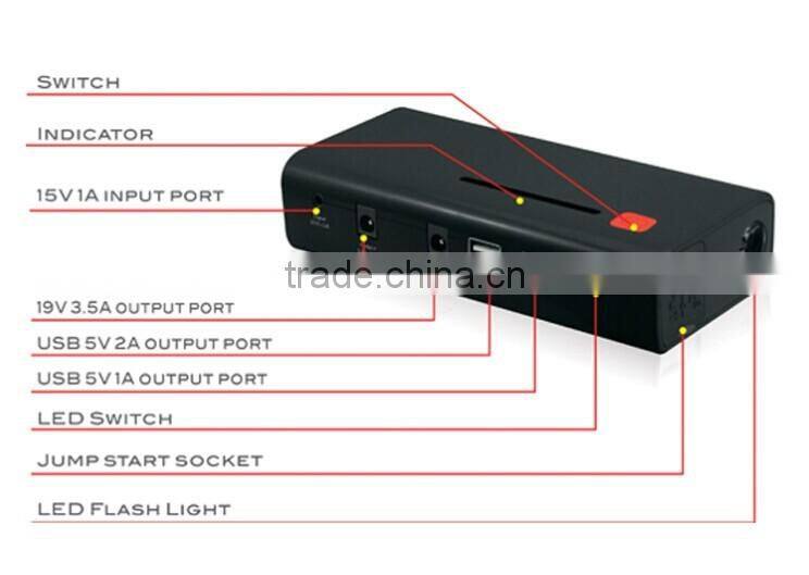 2016 multi-function 12V/24V jump starter carku model 15000mAh diesel /gasoline 12v portable jump starter pack Power Bank
