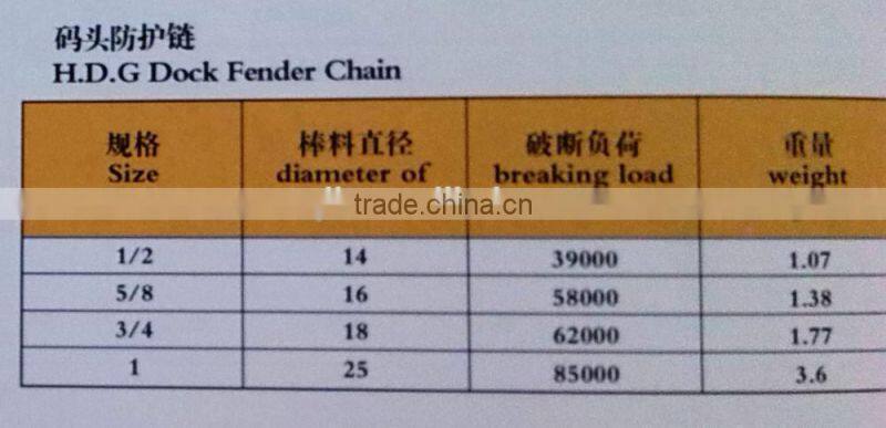 welded H.D.G dock fender chain