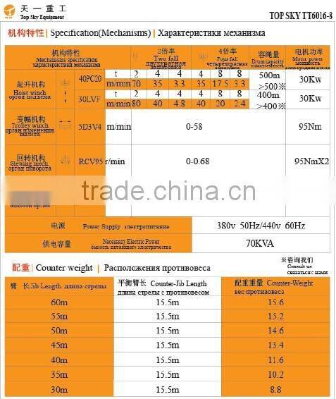 TT6016-8t JOST Type Topless Tower Crane