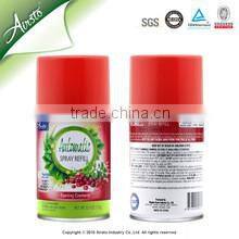 Glade Automatic Sprayer