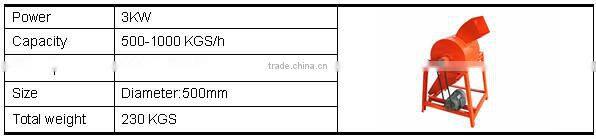 WT1-20 diesel engine interlocking brick price interlocking cement block making machine