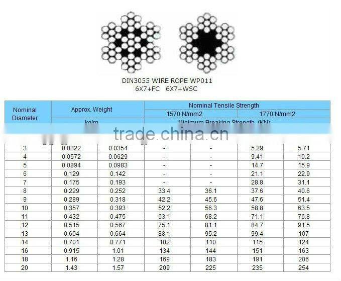 Galvanized steel cable 6x7