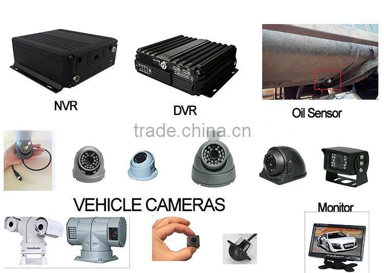 4 channel 128GB Sd Card bus DVR with 720p ahd camera input .
