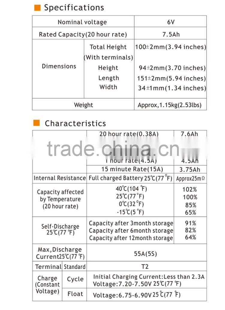 China New Hot Sale Power Battery