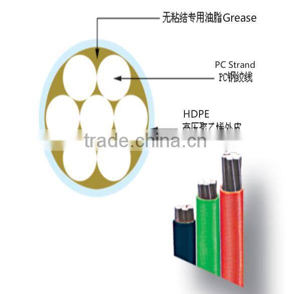 7 Wire Unbonded PC Strand