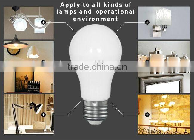 led bulb lamp CE-approved A60 E27 9W ceramic bongs Plastic Housing LED Light Bulb led light bulb speaker