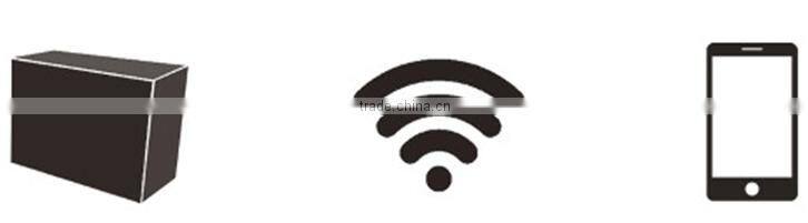 2015 new product home business retail intrusion security Alarm Cloud based ip Alarm