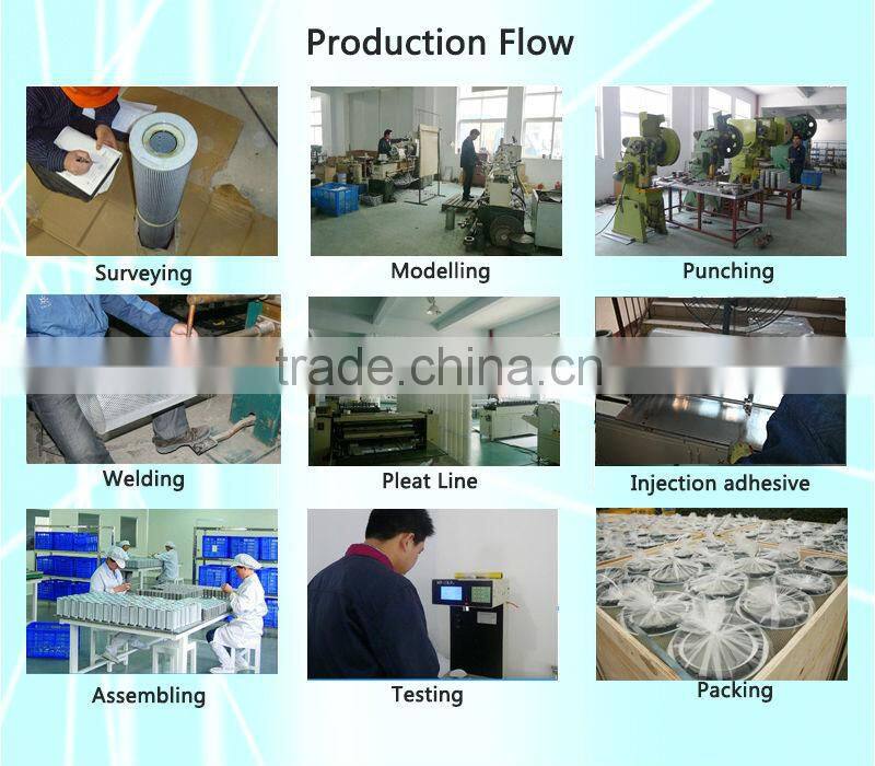 peltier element, candle oil filter element