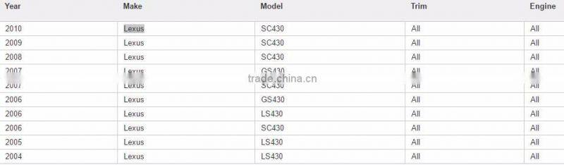 Throttle Body for Lexus LS430 GS430 OEM # 22030-50190