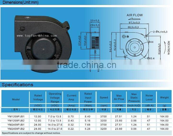 dc Blower cooler fan 97x94x33mm