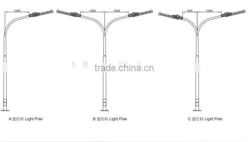 Best China LED explosion-proof energy-efficient floodlight lamp (IIB,IIC,DIP
